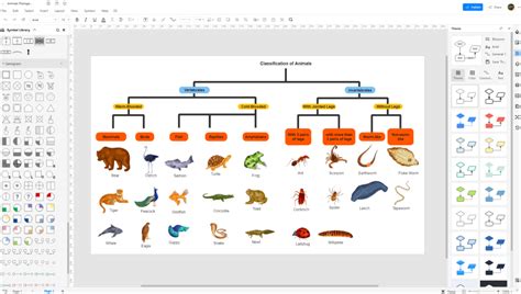 mega phylogenetic tree|make phylogenetic tree online.